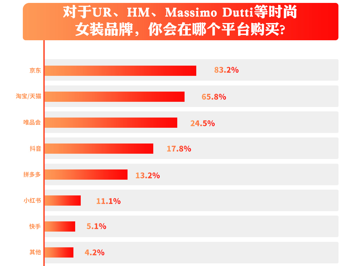 国新配方” 卡游谋动全球化PP电子奥特曼卡牌的“中(图2)